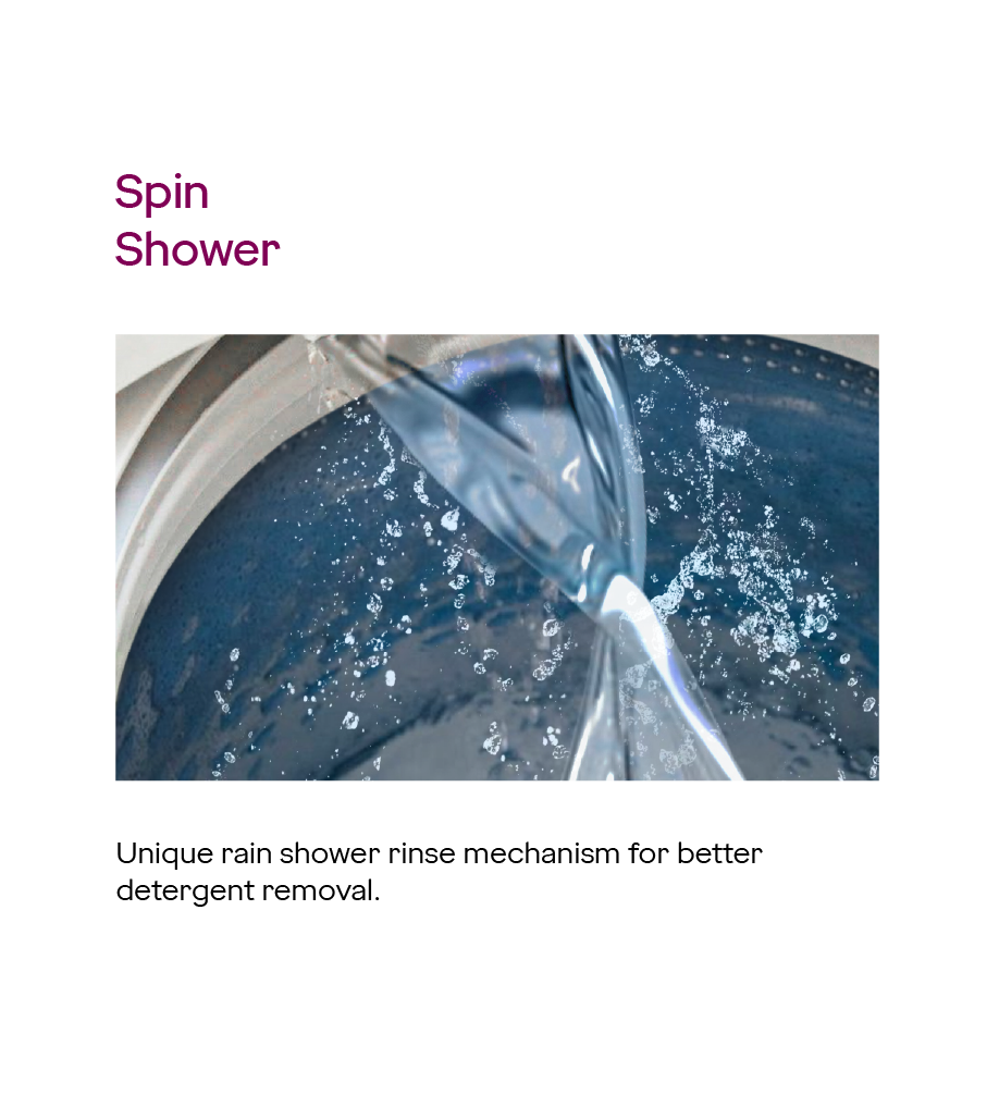 Semi Automatic 8 KG 5 Star Edge Lavender: Product feature